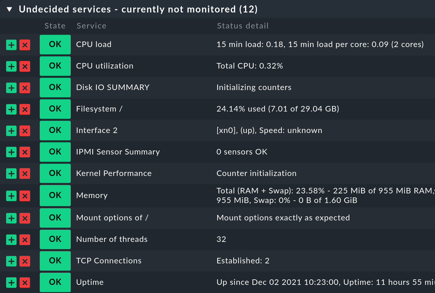 Liste mit 12 automatisch erkannten Services.