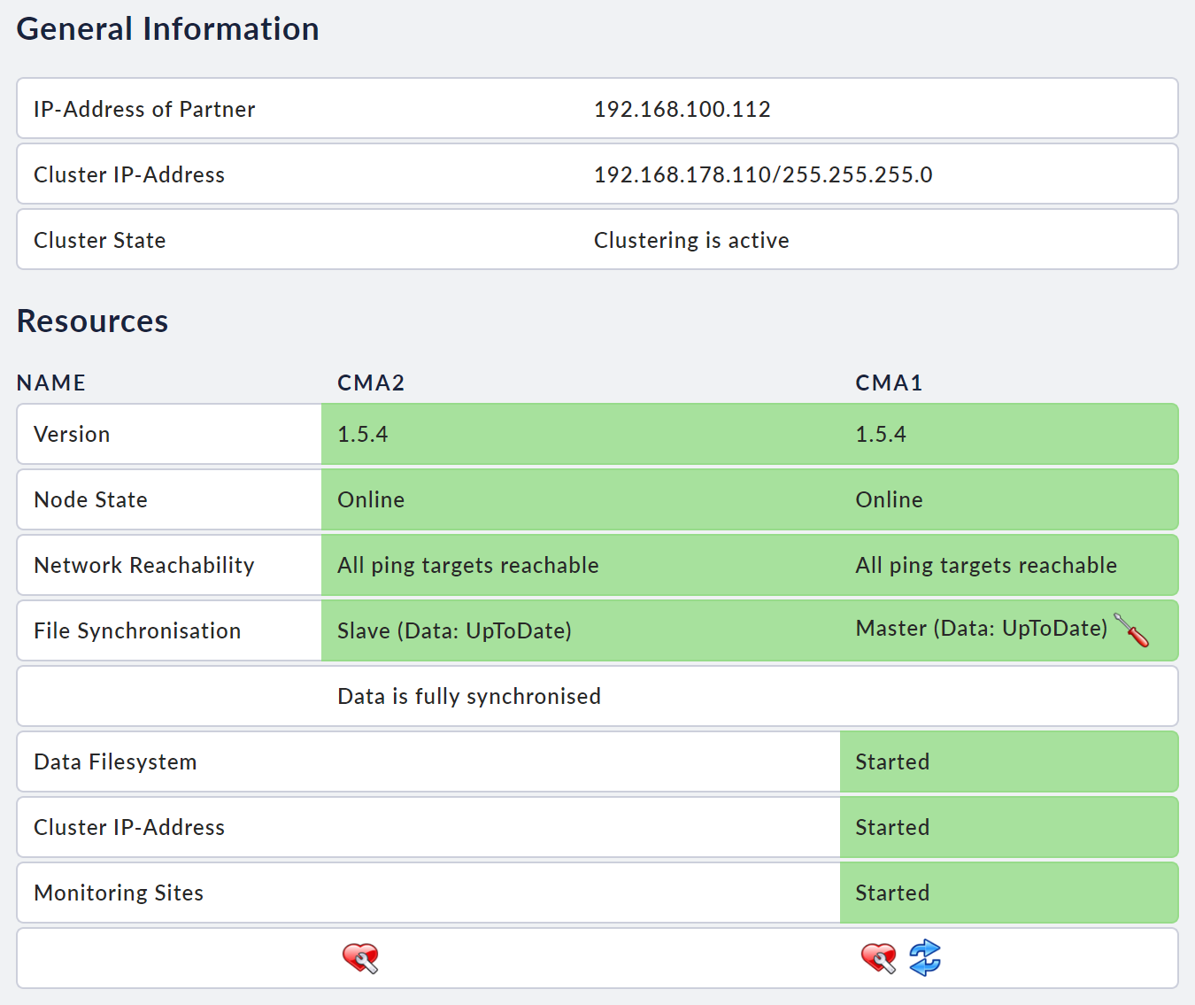 cma de cluster 5 2