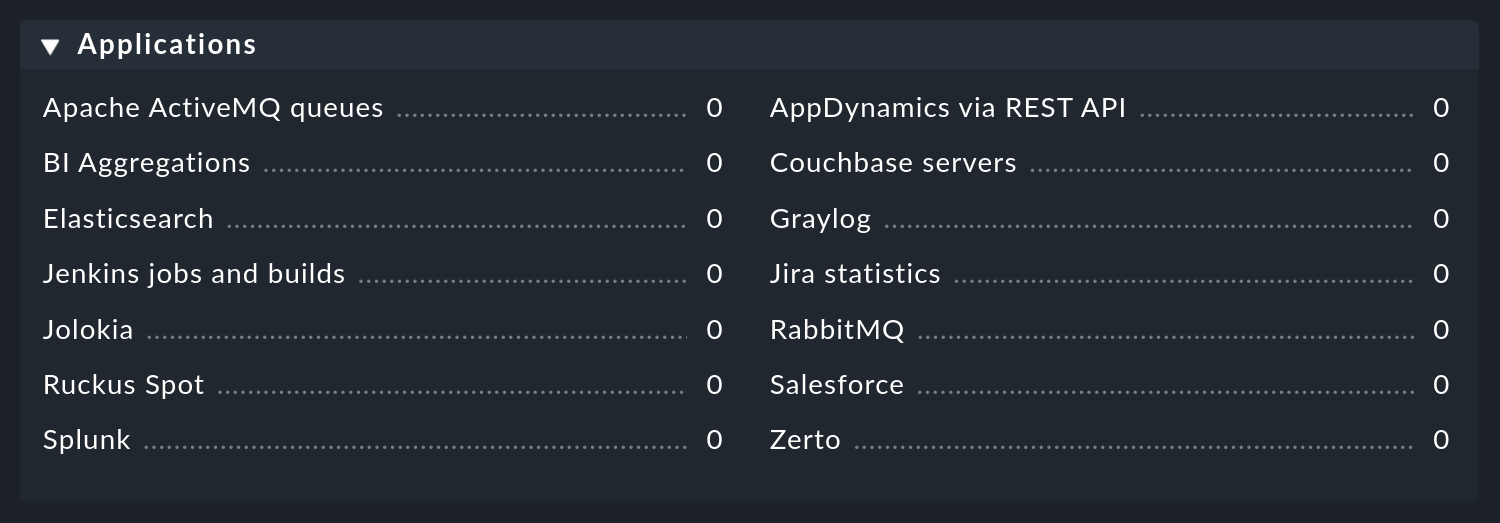 Rule sets for monitoring applications by data source and piggyback.