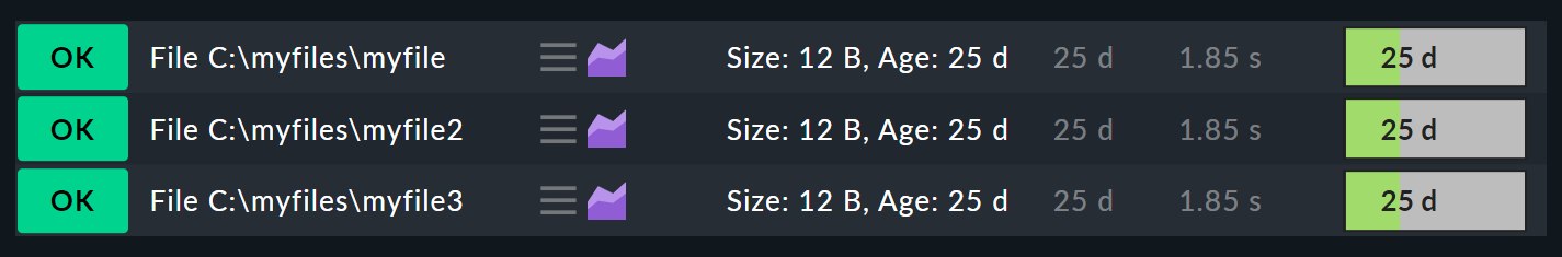 Single files as separate services in monitoring.