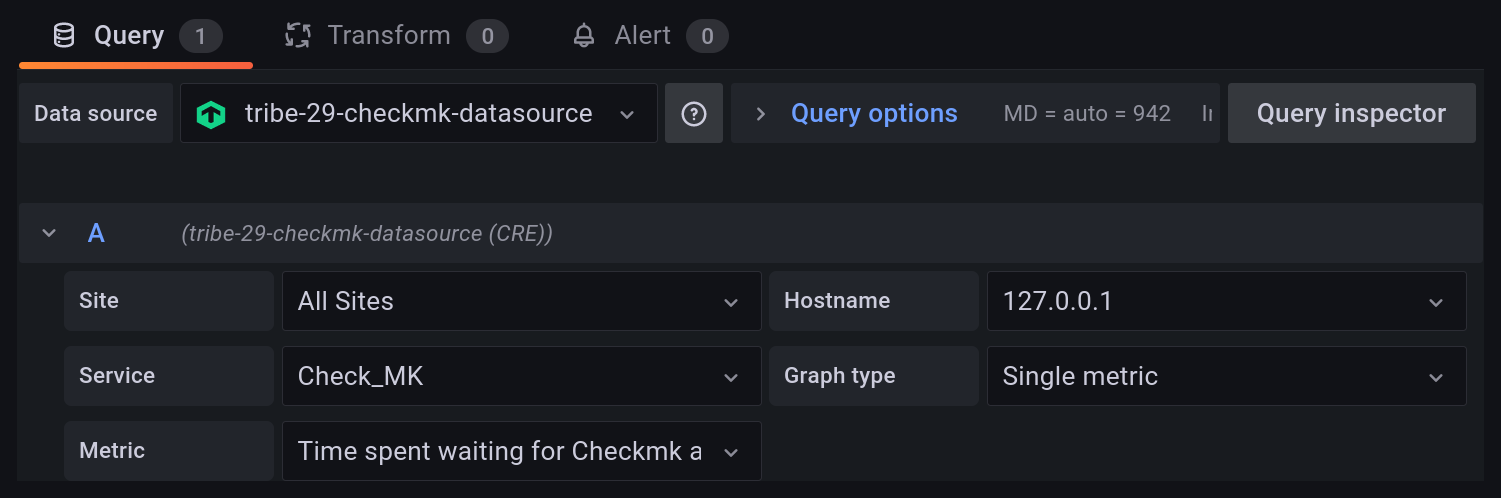 grafana dashboard single config cre