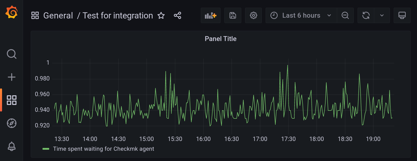 grafana dashboard single view