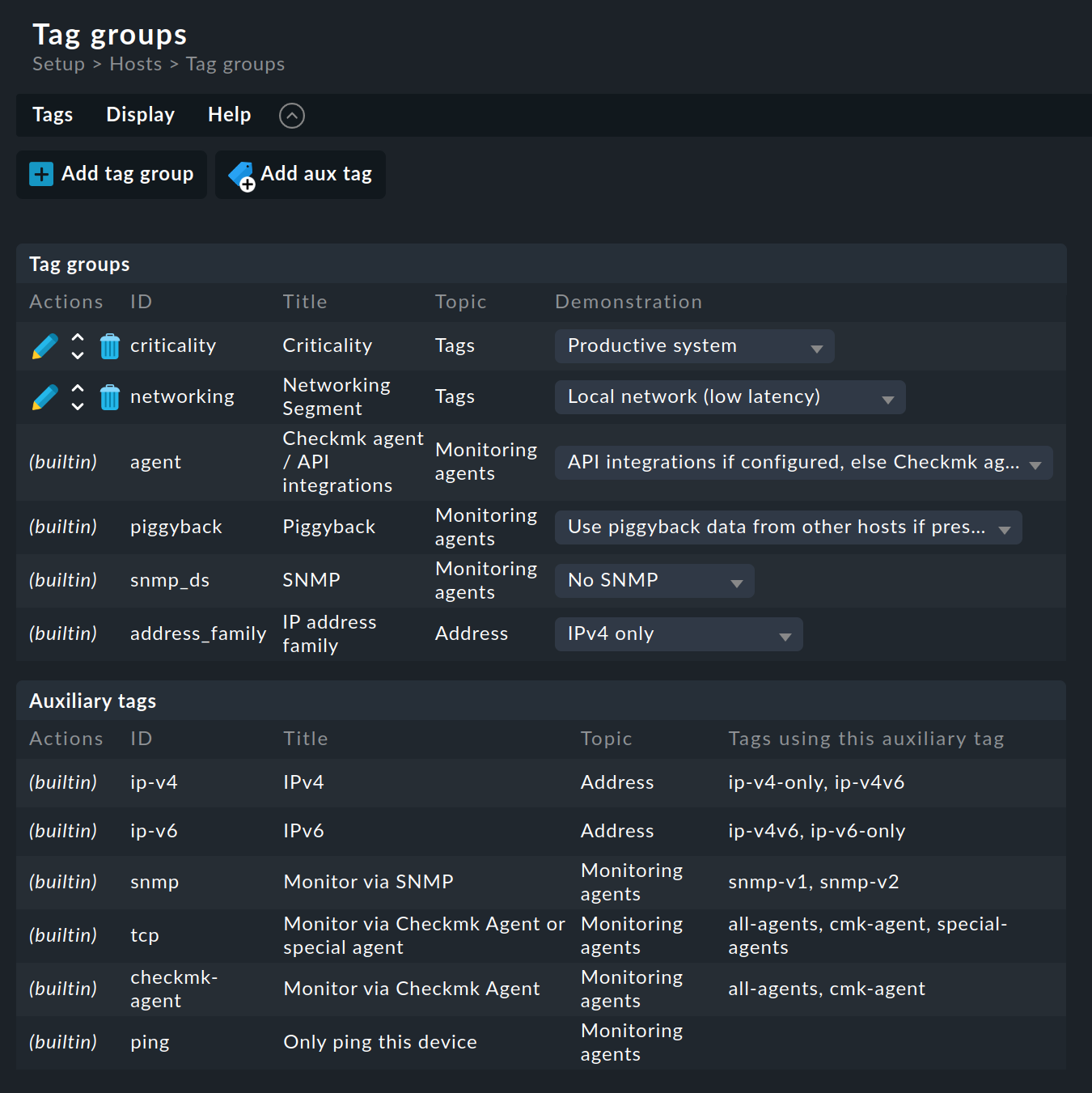 List of all predefined host tag groups.