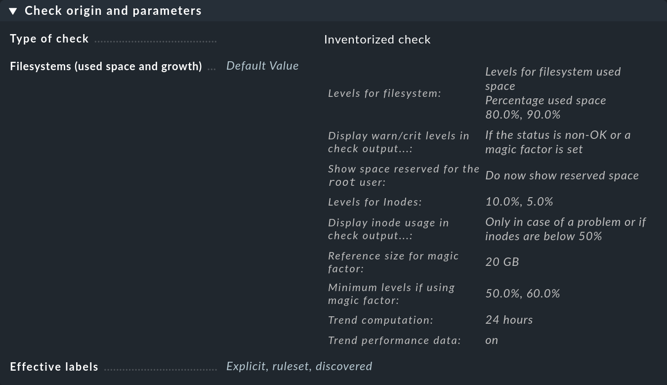 List of all rule sets for a service.