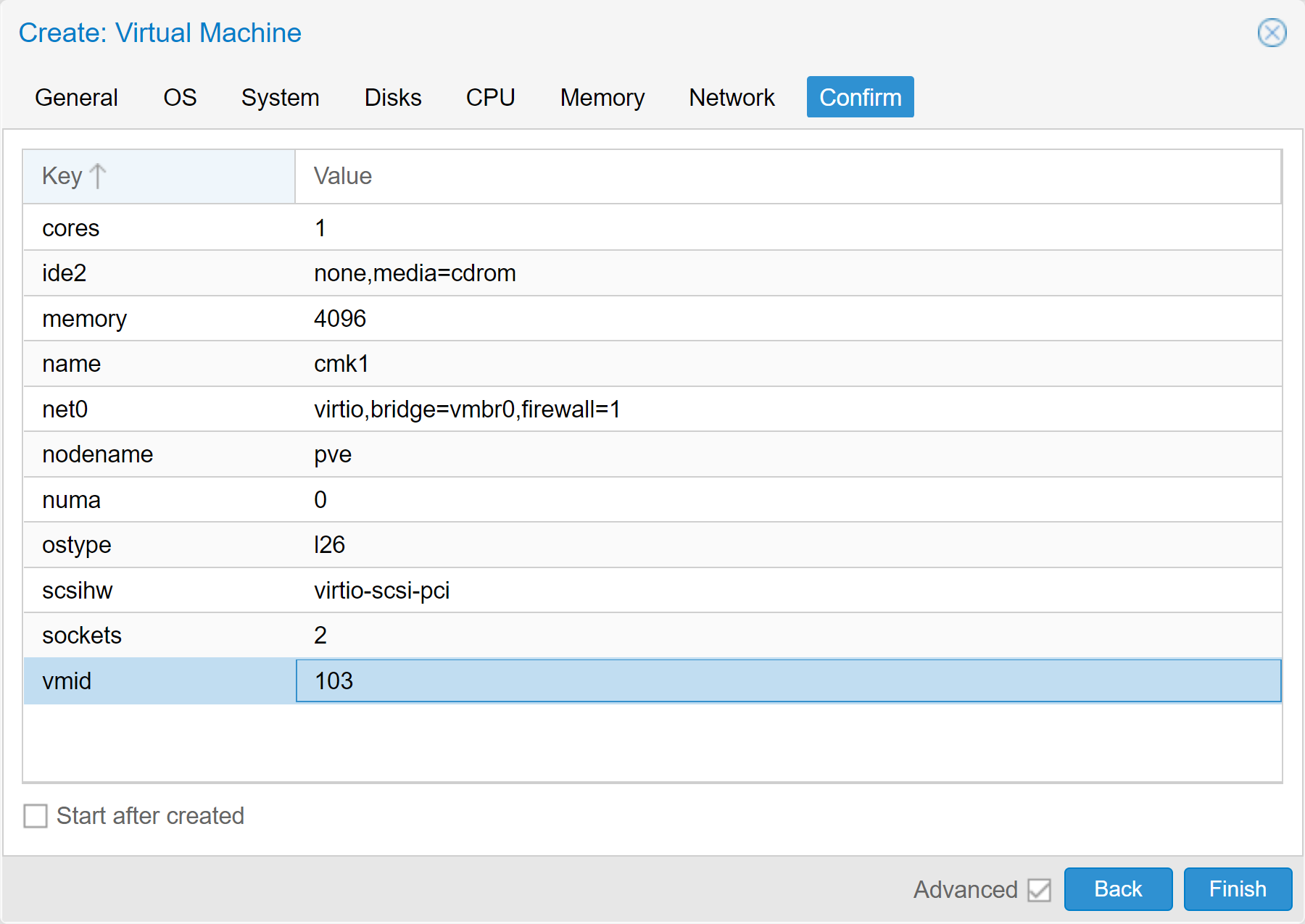 Summary of the new Proxmox VM.