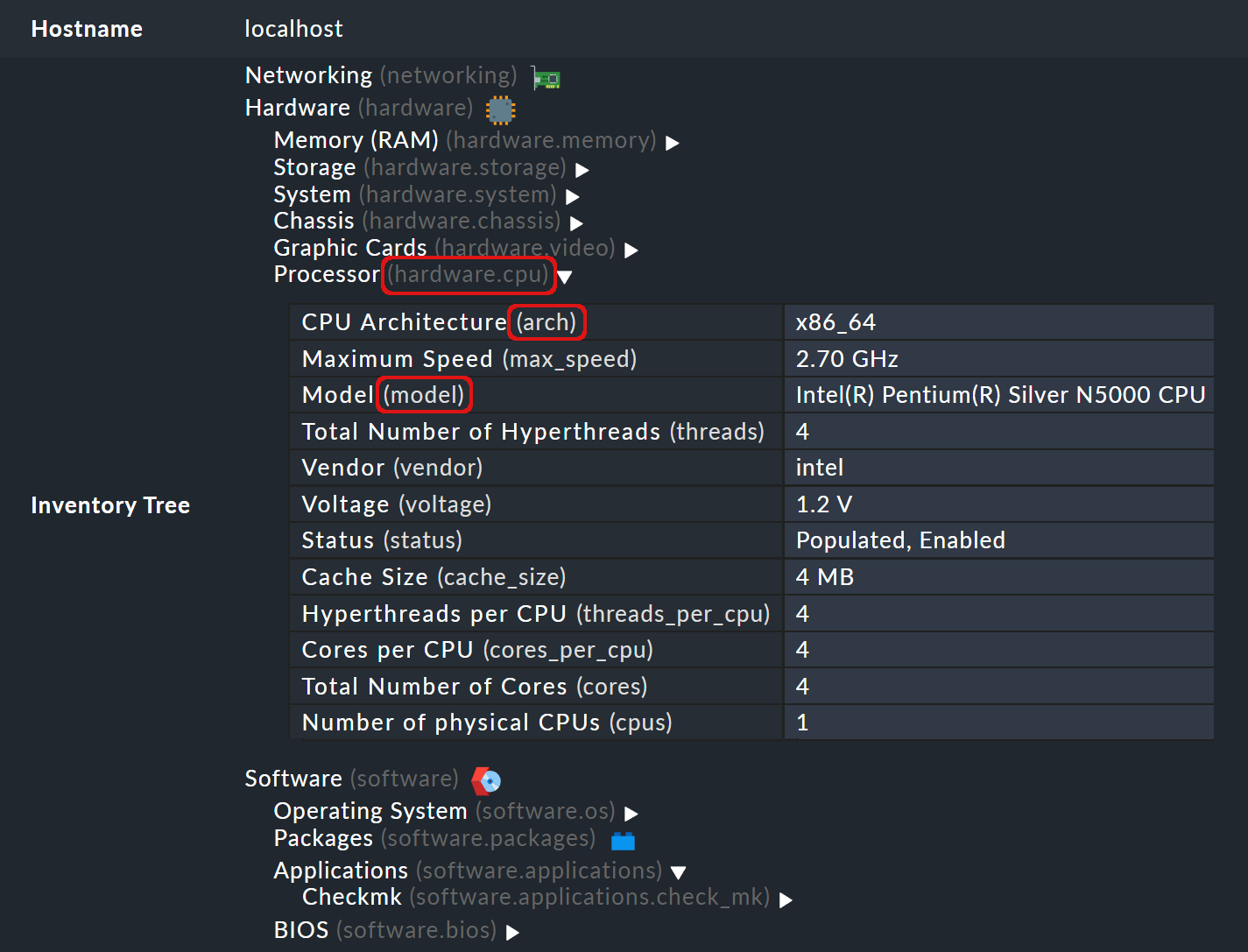 Aufgeklapptes Inventar mit CPU-Daten.