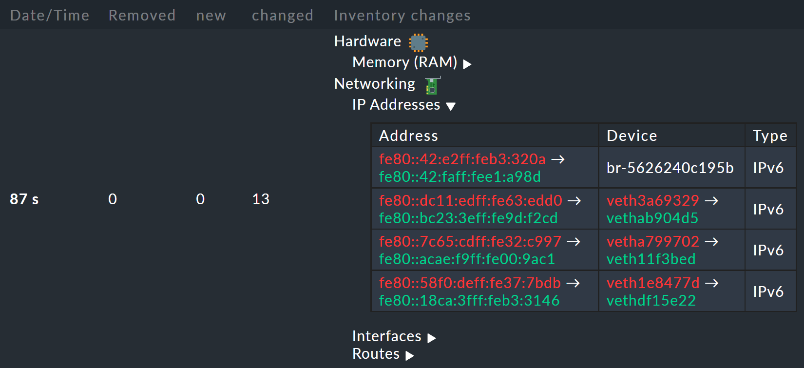 History of entries in the inventory.