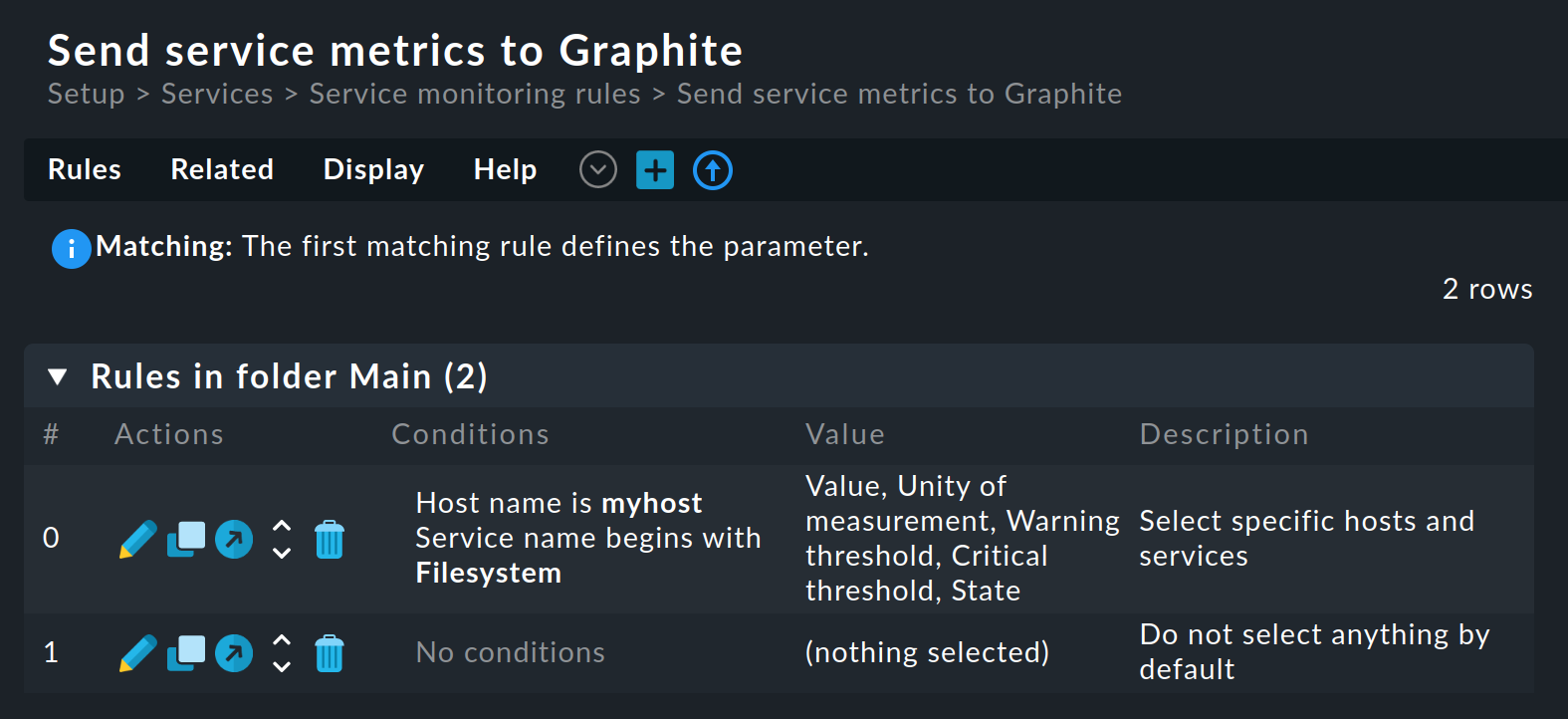 Liste der Regeln für den Versand über die Graphite-Verbindung.