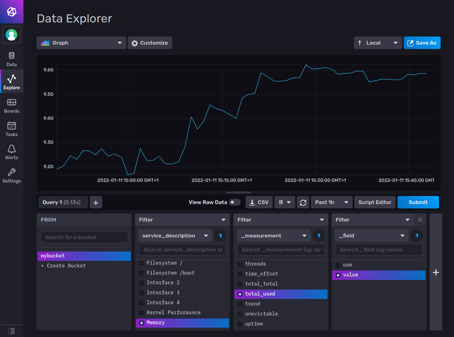 Anzeige der Metrik zum verwendeten Arbeitsspeicher in der InfluxDB-GUI.