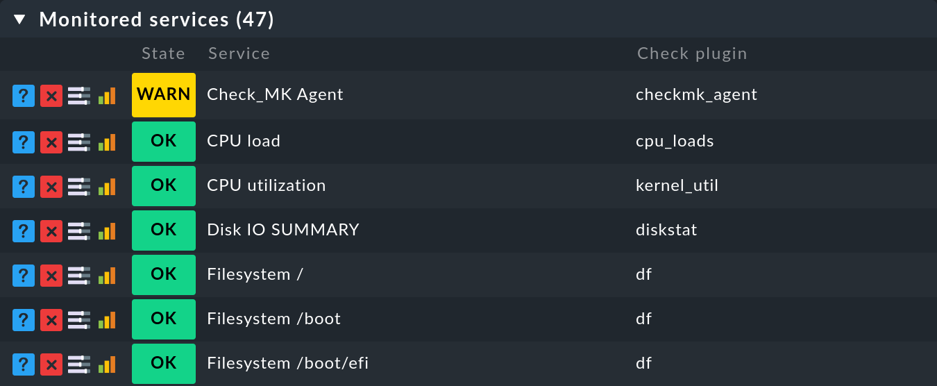 monitoring basics services checks