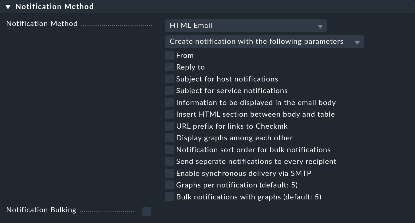 Rule with notification method options.