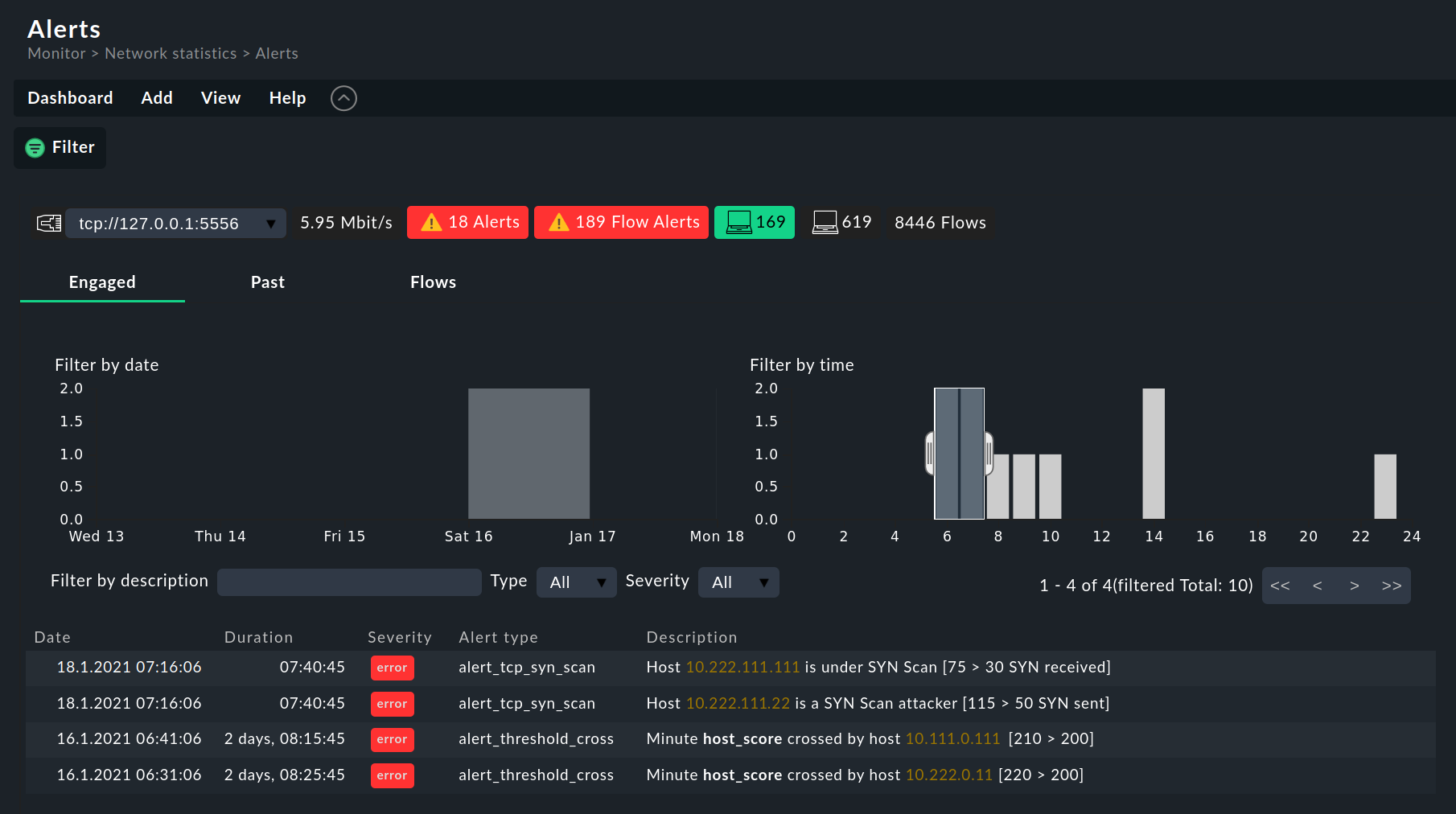 ntop dashboard alerts