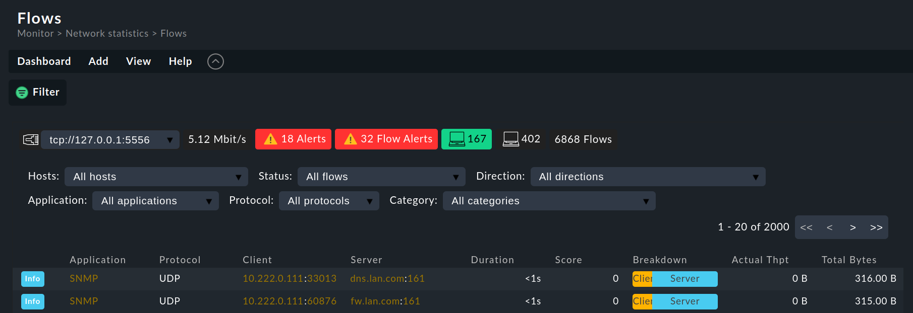 ntop dashboard flows