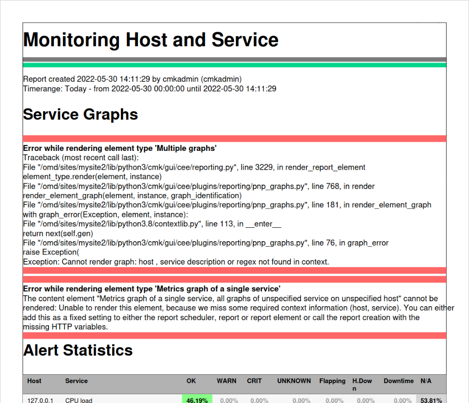 Output of a report with unspecified data.