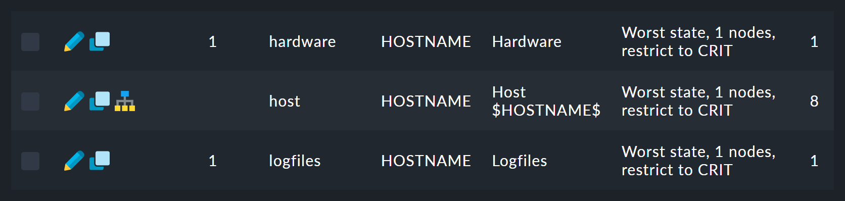 bi 7 host tree rules