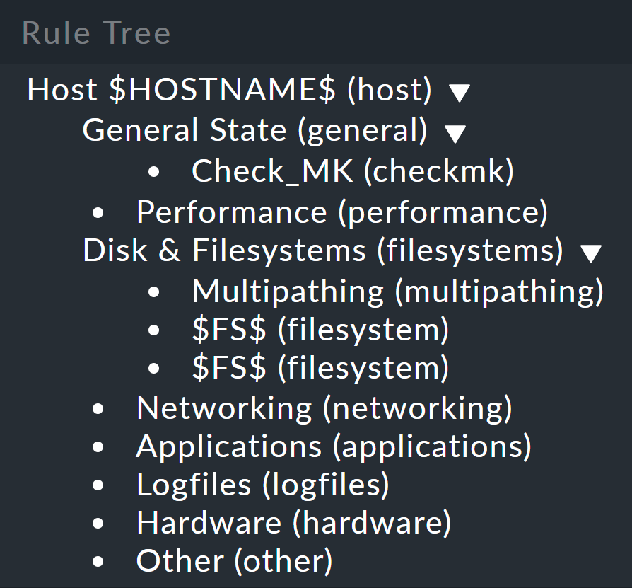 bi 7 host tree tree