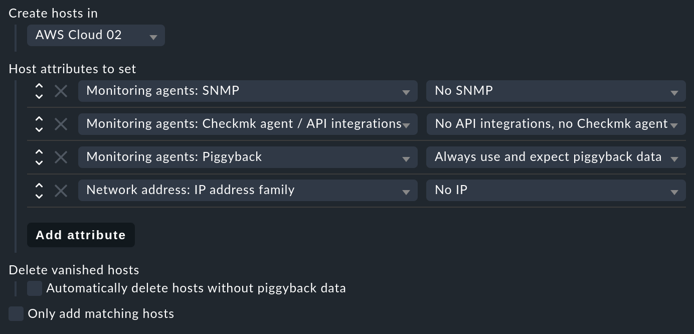 Folder where hosts are created and data sources used for this.