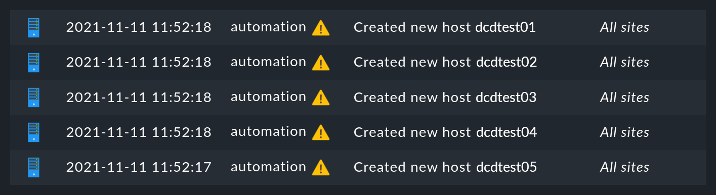 List of pending changes immediately before automatic transfer to monitoring.