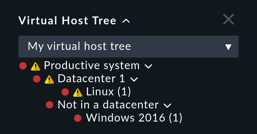 Snapin Virtual Host Tree mit 3 Merkmalsgruppen.