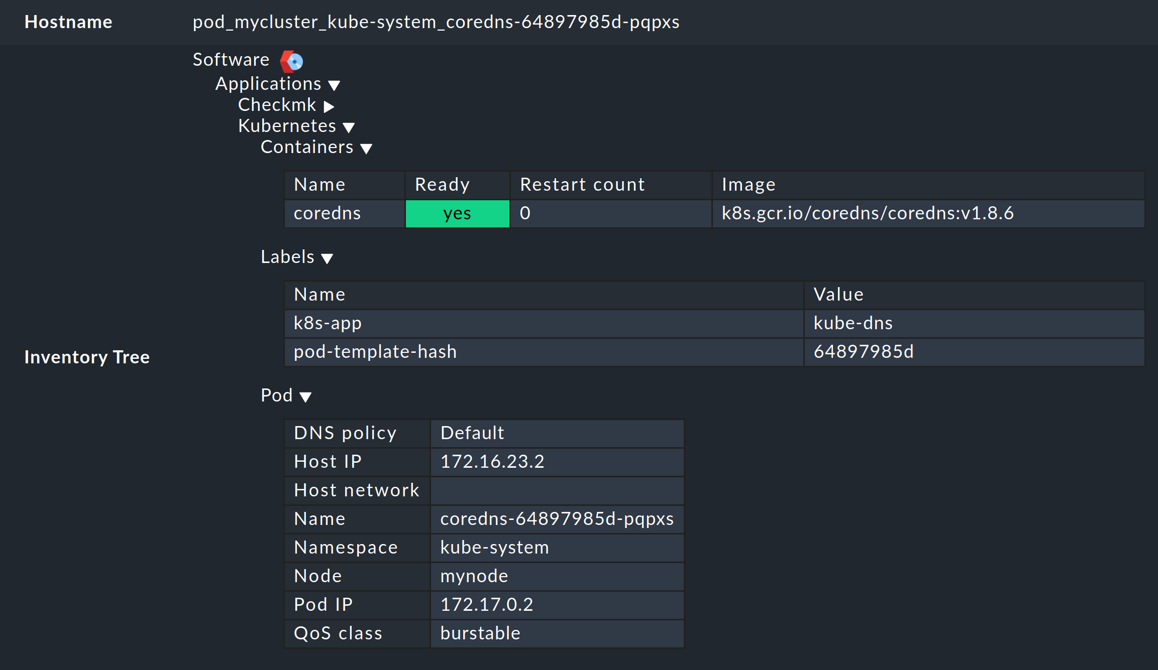 kubernetes monitoring hw sw inventory