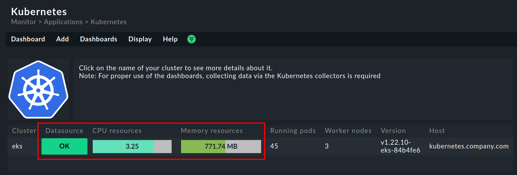 Kubernetes dashboard with data for CPU resources and Memory resources