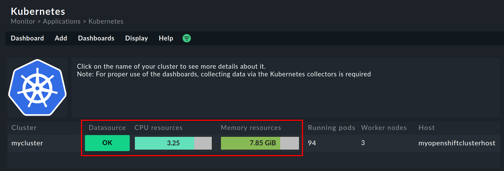 Kubernetes dashboard with data for CPU and memory resources.