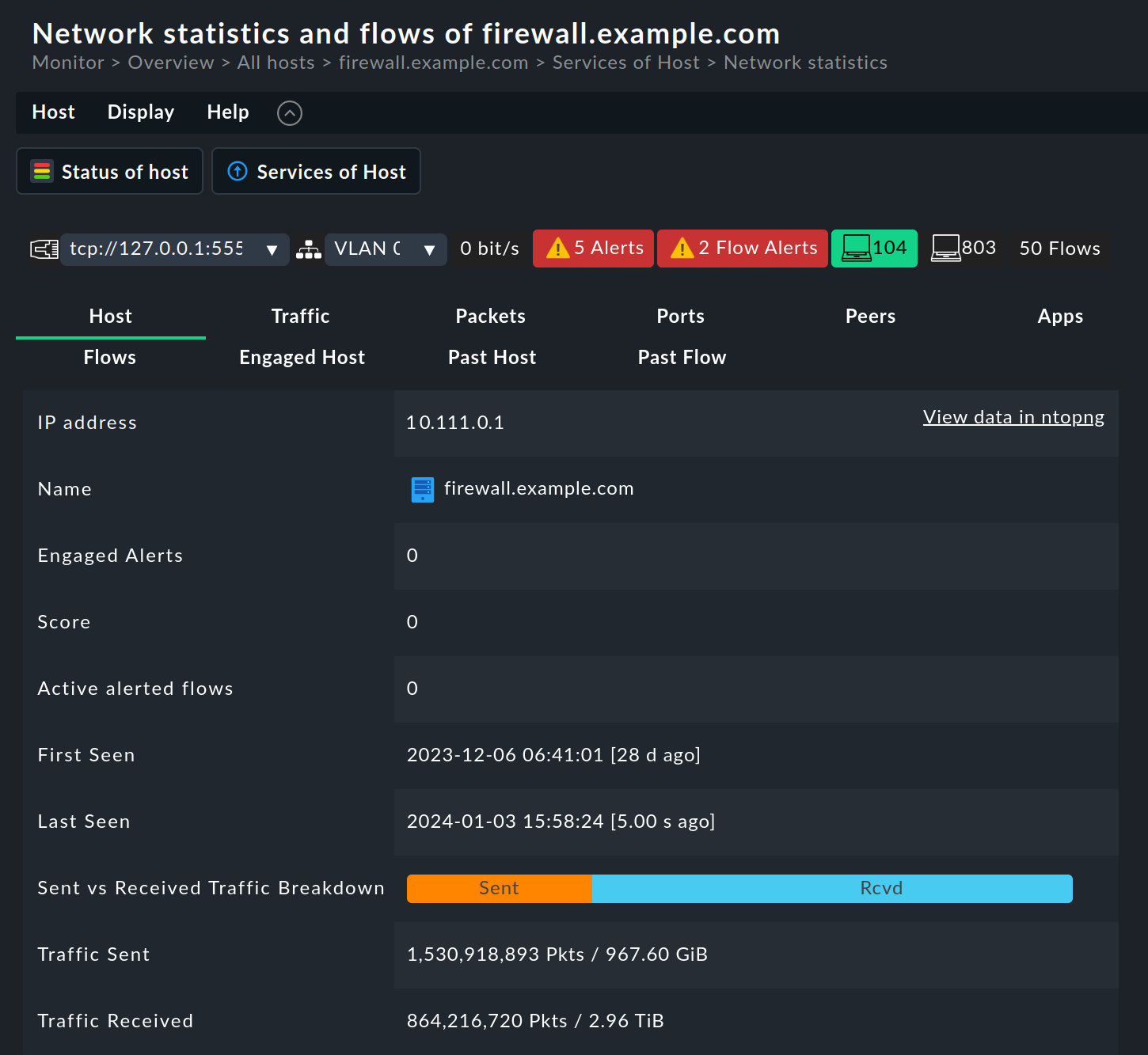 Die Seite 'Network statistics and flows' für einen ntopng-Host.