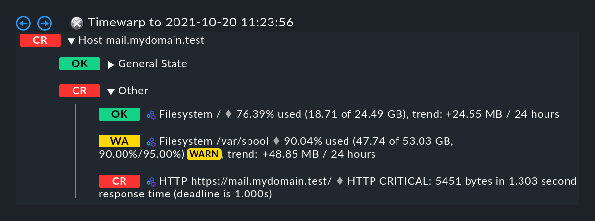 Timewarp of a BI aggregation.