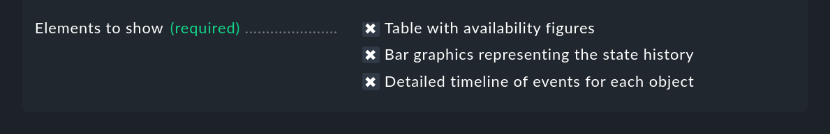 The 'Elements to show' option in the display options.