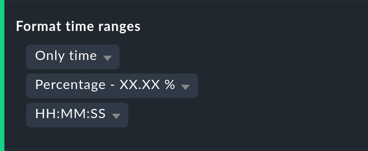 Options for formatting time ranges.