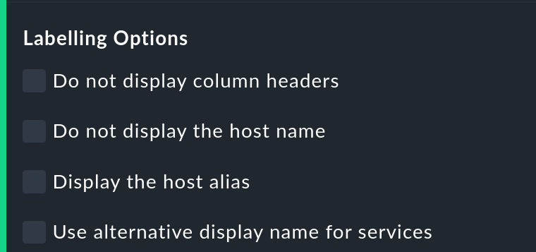 Labelling options.