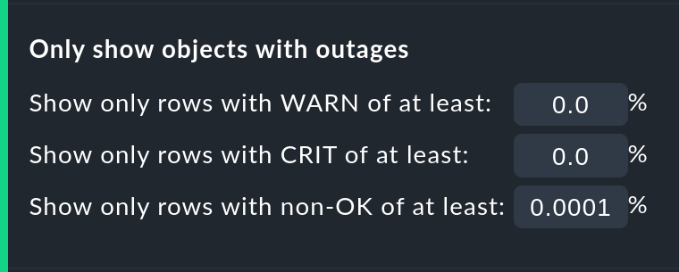 Options for hiding rows with 100 % availability.