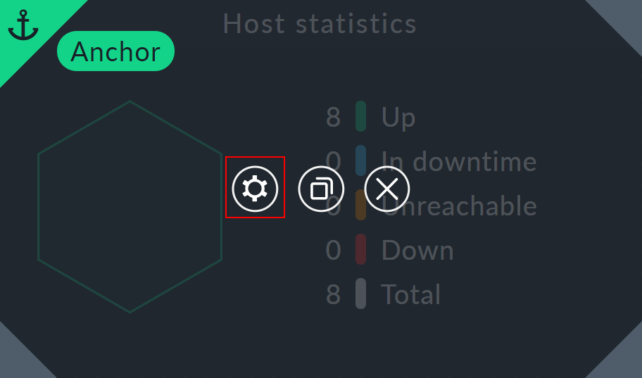 The icon for calling up the properties of a dashlet.