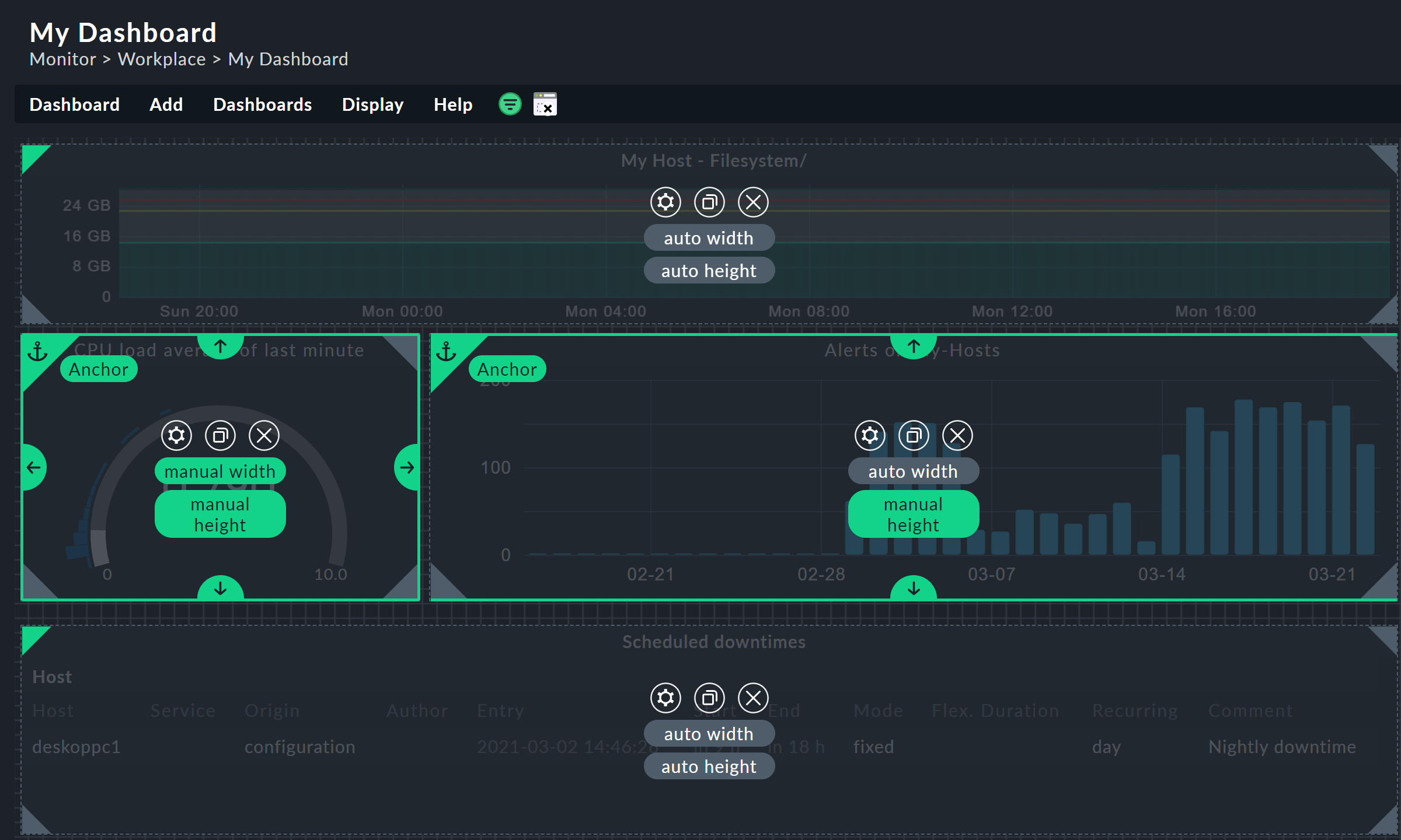 The complete example dashboard in layout mode.