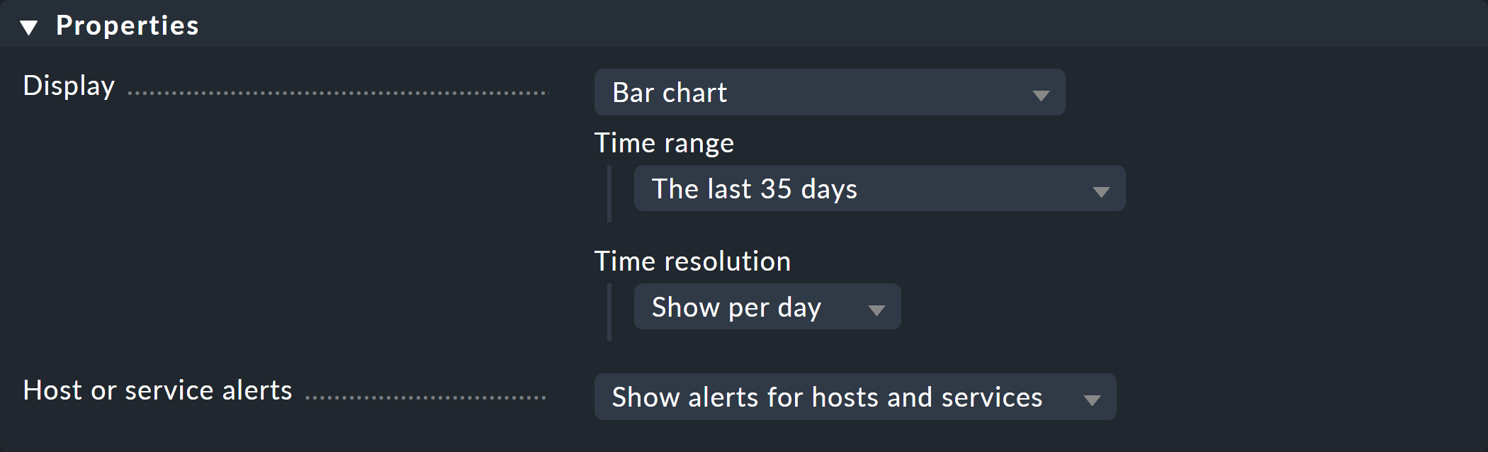 Properties of the 'Alert timeline' dashlet.