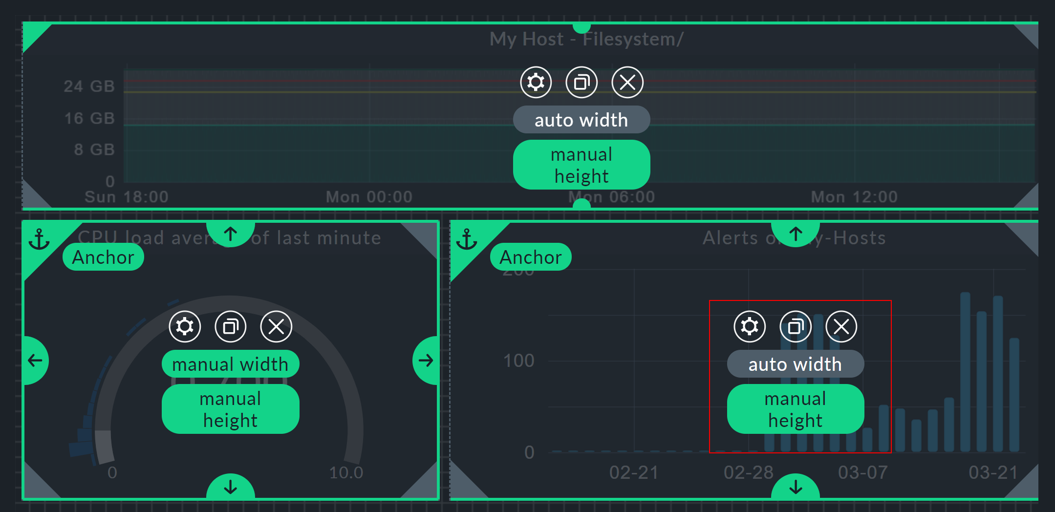 The 'Alert timeline' dashlet in the layout mode of the dashboard.