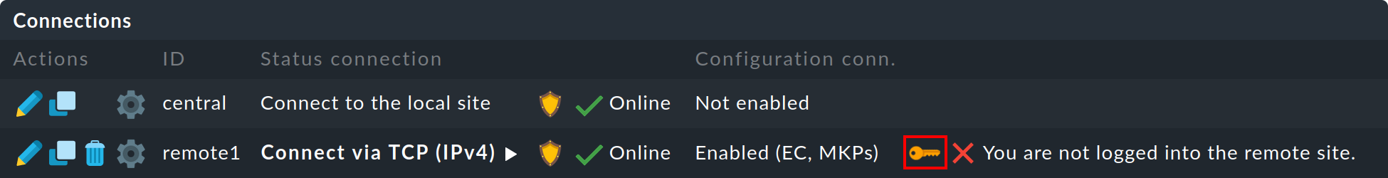 distributed monitoring before login