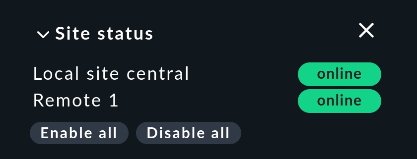 distributed monitoring snapin site status