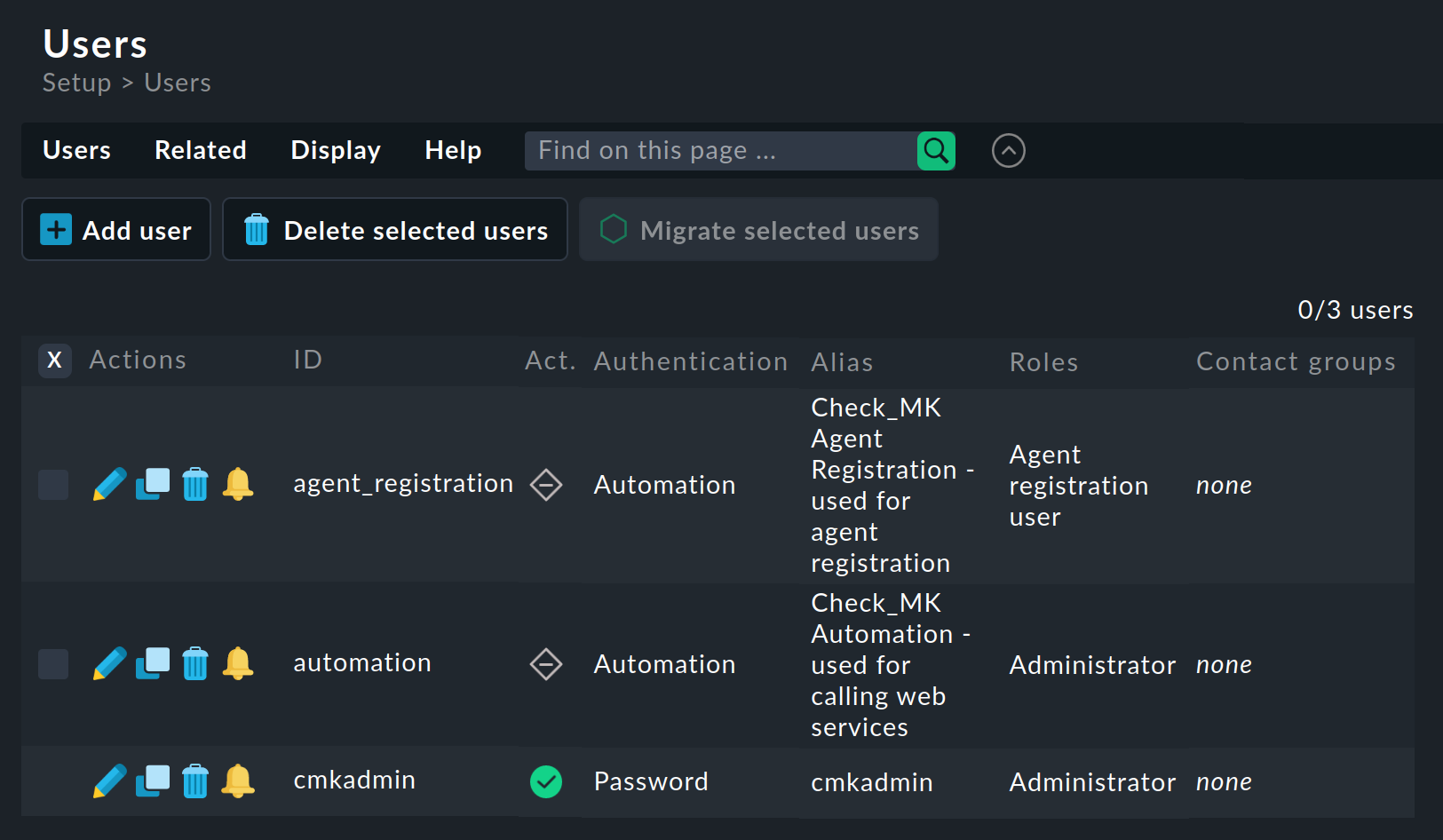 List of Checkmk users.