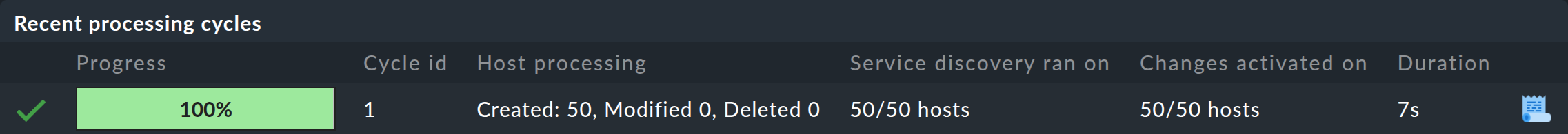 “The list of recent processing cycles after hosts have been added to monitoring.”