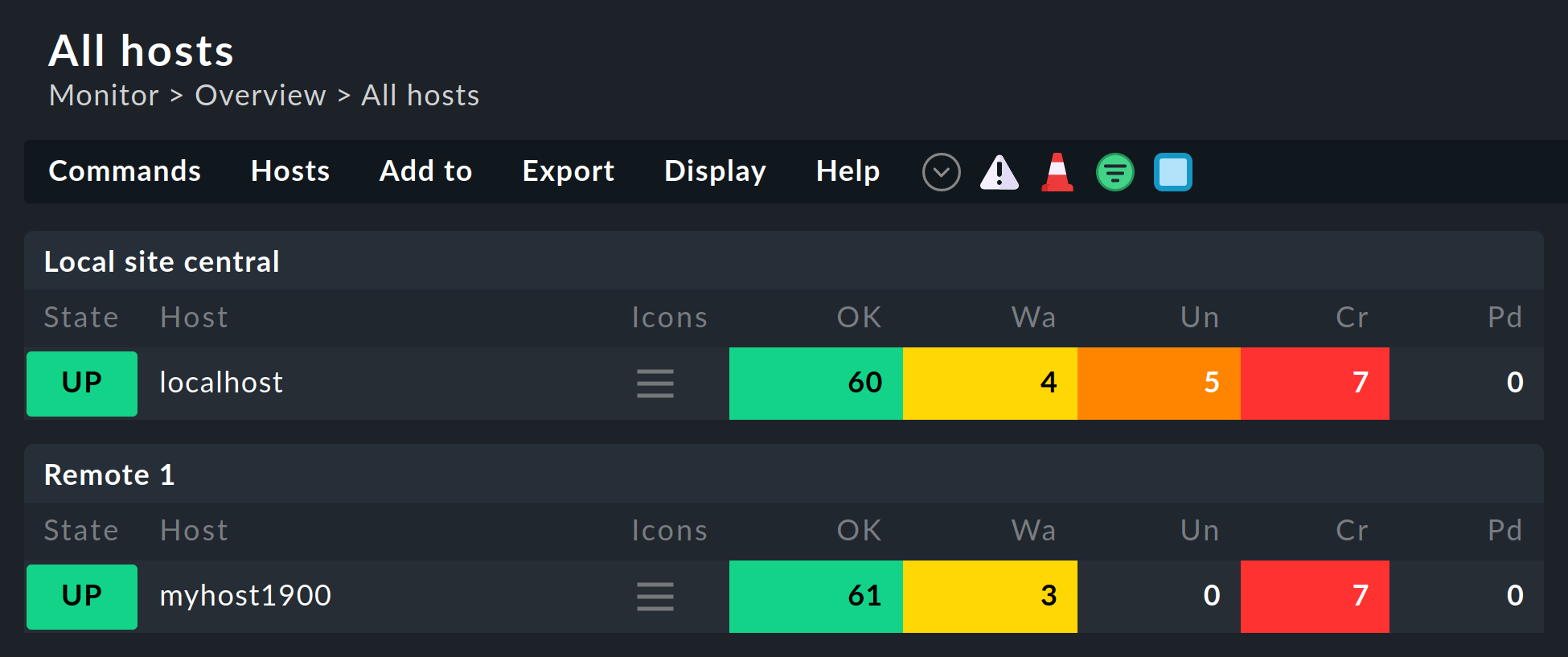 distributed monitoring all hosts