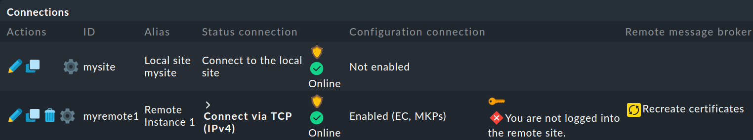 distributed monitoring before login