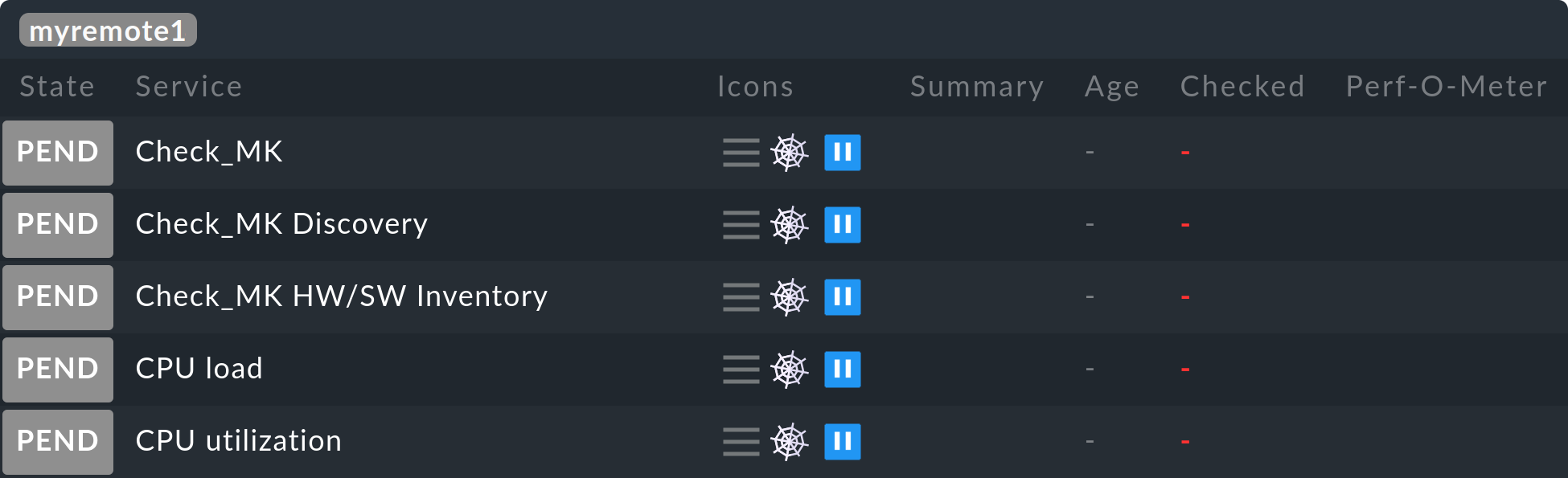 distributed monitoring livedump pending