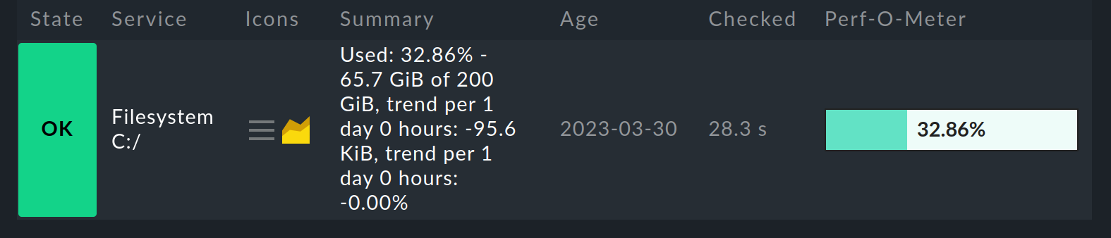 List entry of a service for a Windows server file system.