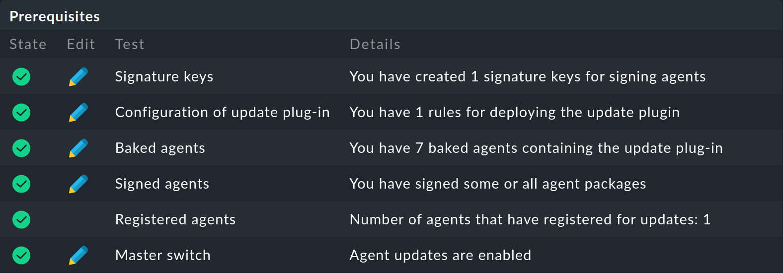 Automatic agent updates with the prerequisites met.