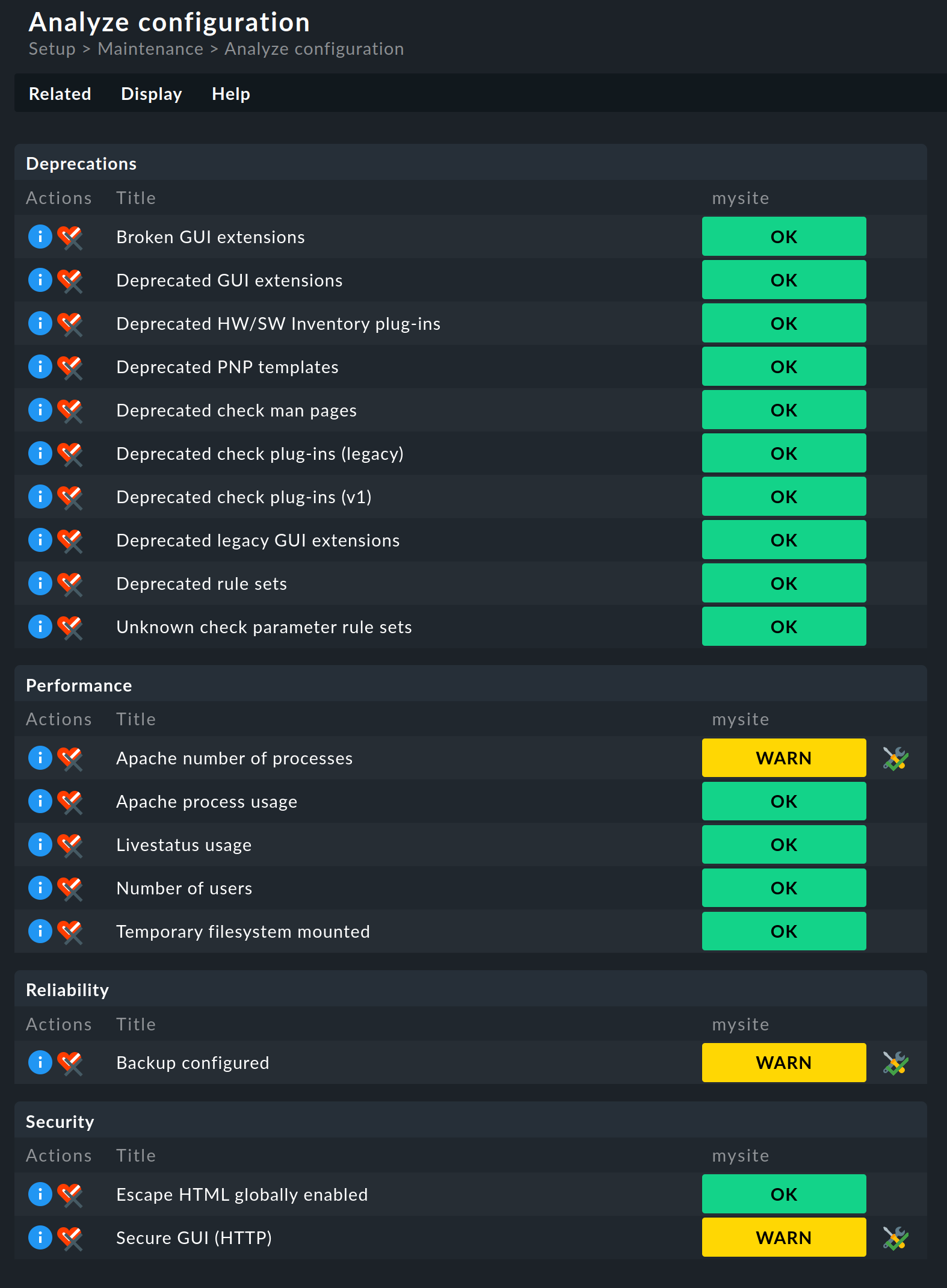 “Result from the ‘Analyze configuration’.”