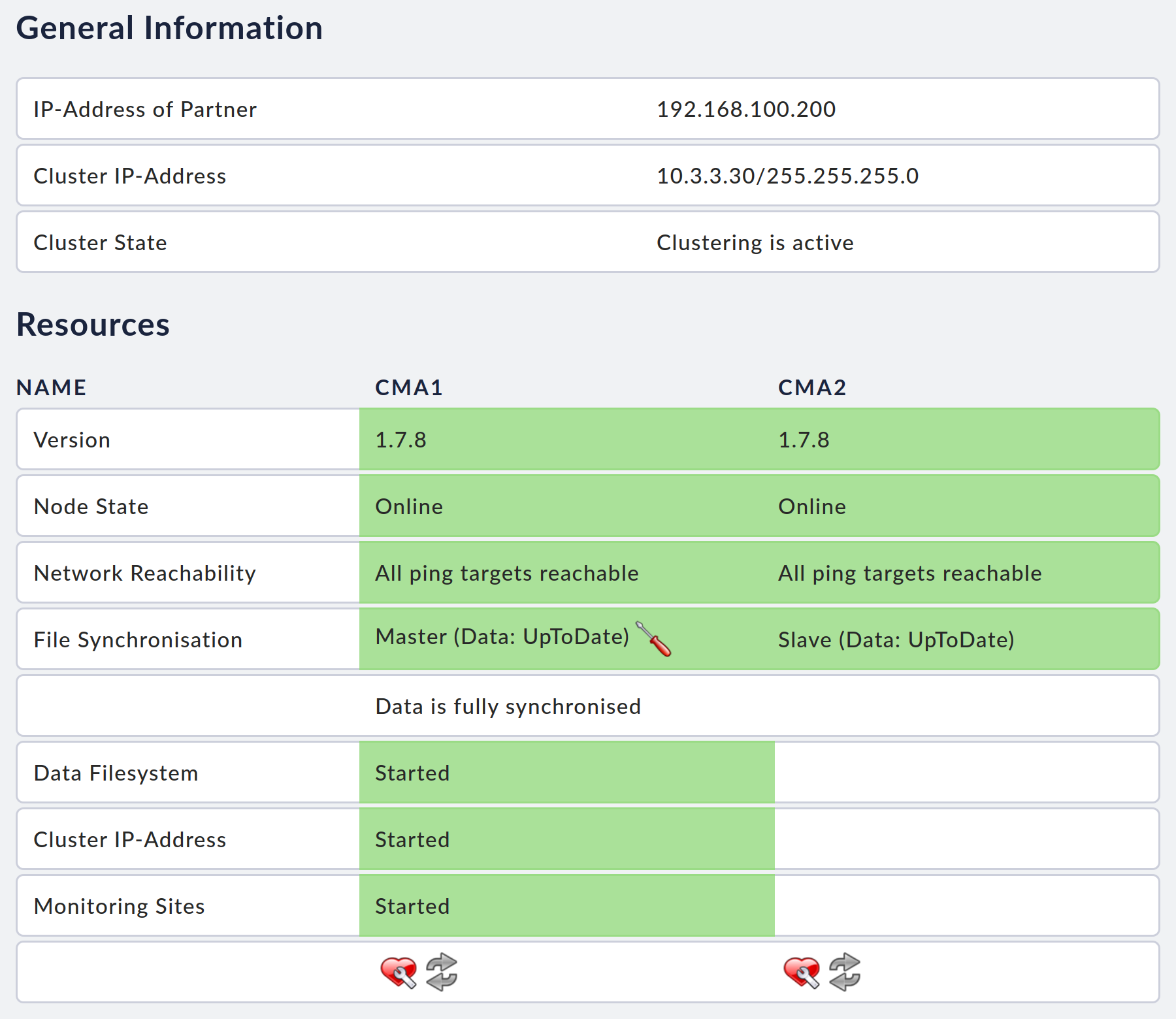 appliance cluster cluster status