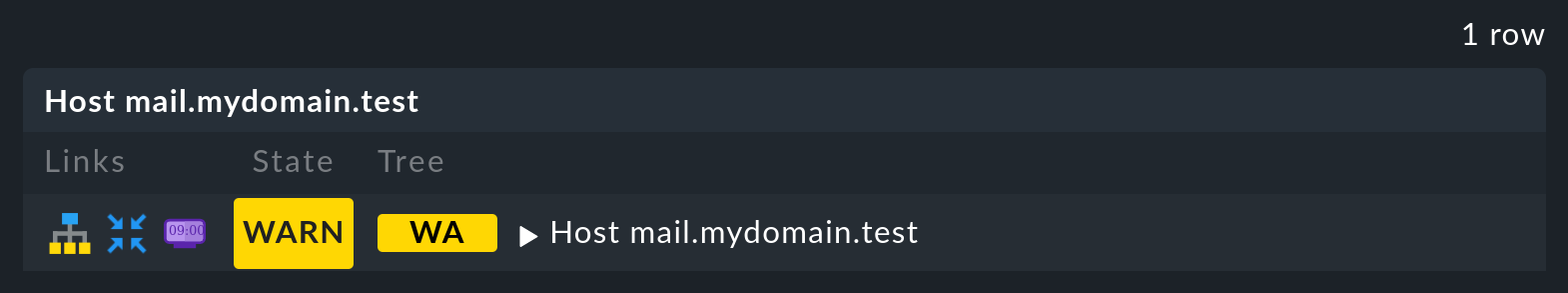 BI view with icon for calling up availability.
