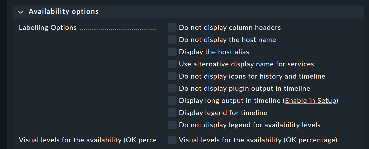 Options for displaying availability in the report.