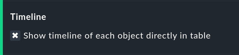 Option for showing the small timeline.